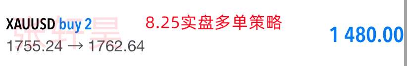 张轩昊：美联储加息节奏尚难言放缓 黄金是涨是跌 鲍威尔讲话后见分晓