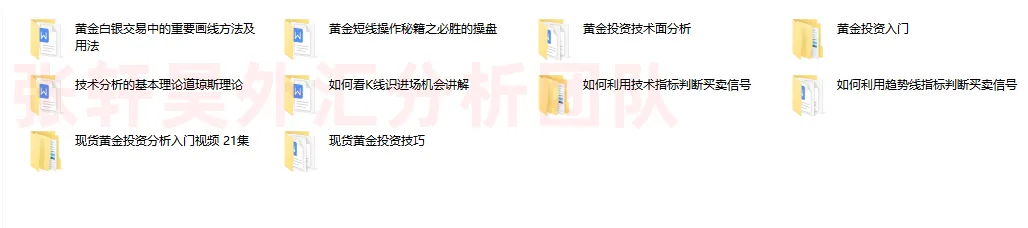 张轩昊：经济萎缩压制加息前景、非农来袭或为黄金添动力