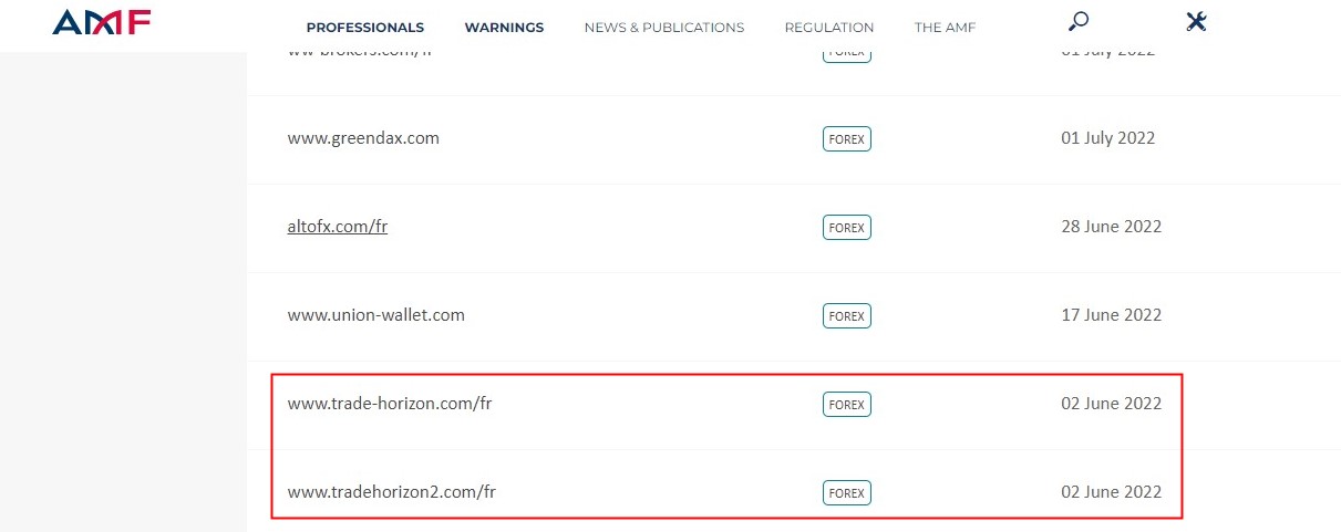 Bonus Trap: Unregulated FX Broker Trade Horizon Receives Multiple Warnings