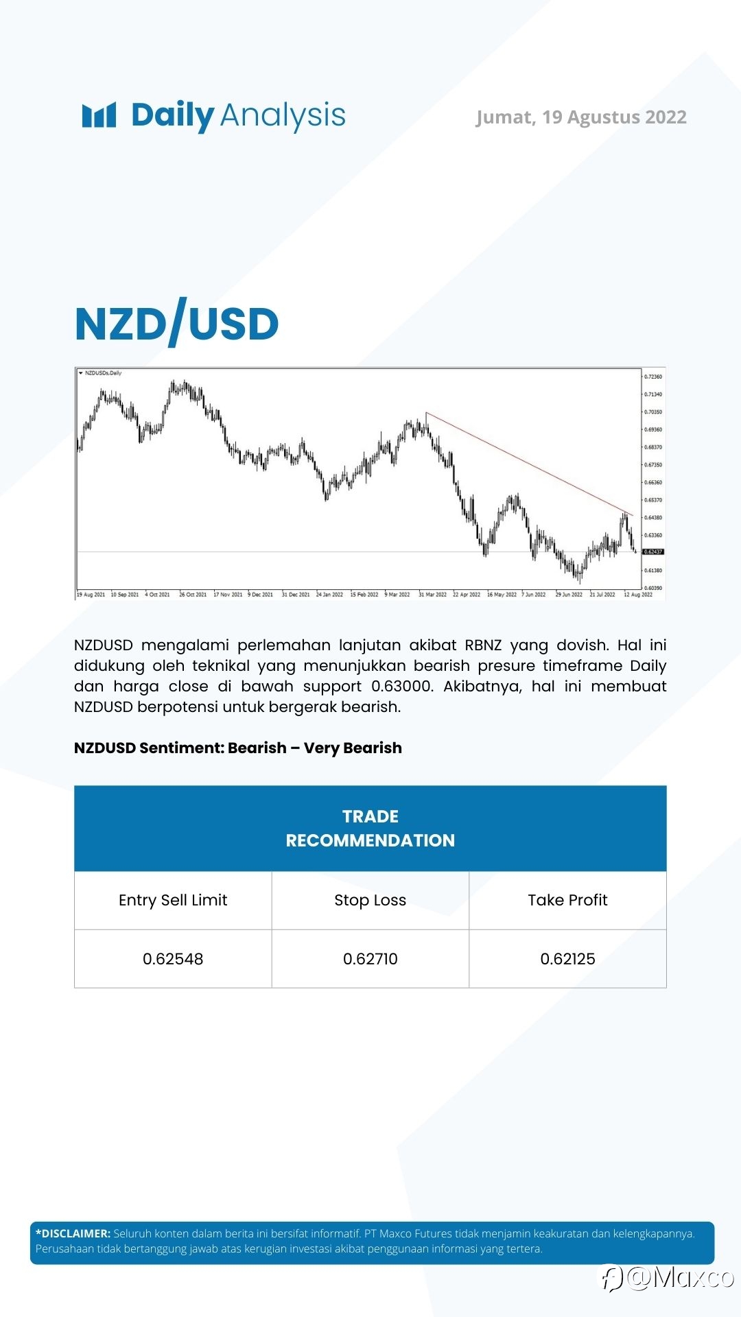 Daily Analysis (19/08)