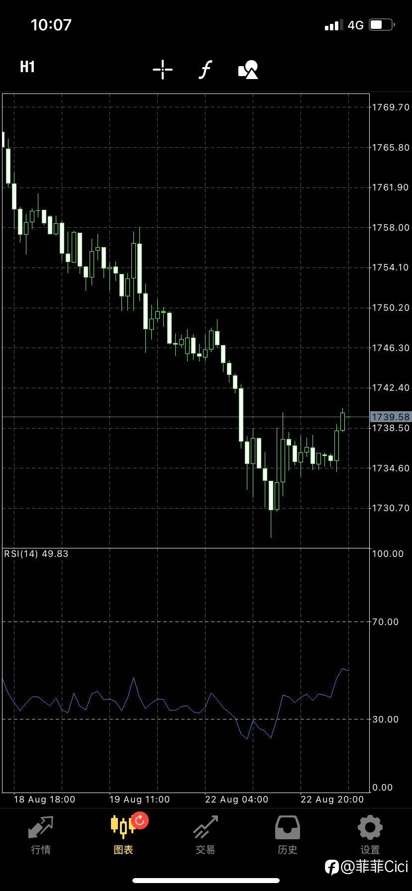feed-image-0