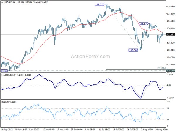 Downside Breakouts in Euro and Sterling Crosses to Overshadow Dollar Volatility