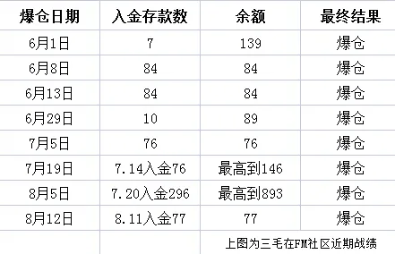 关于三毛现象引发的思考