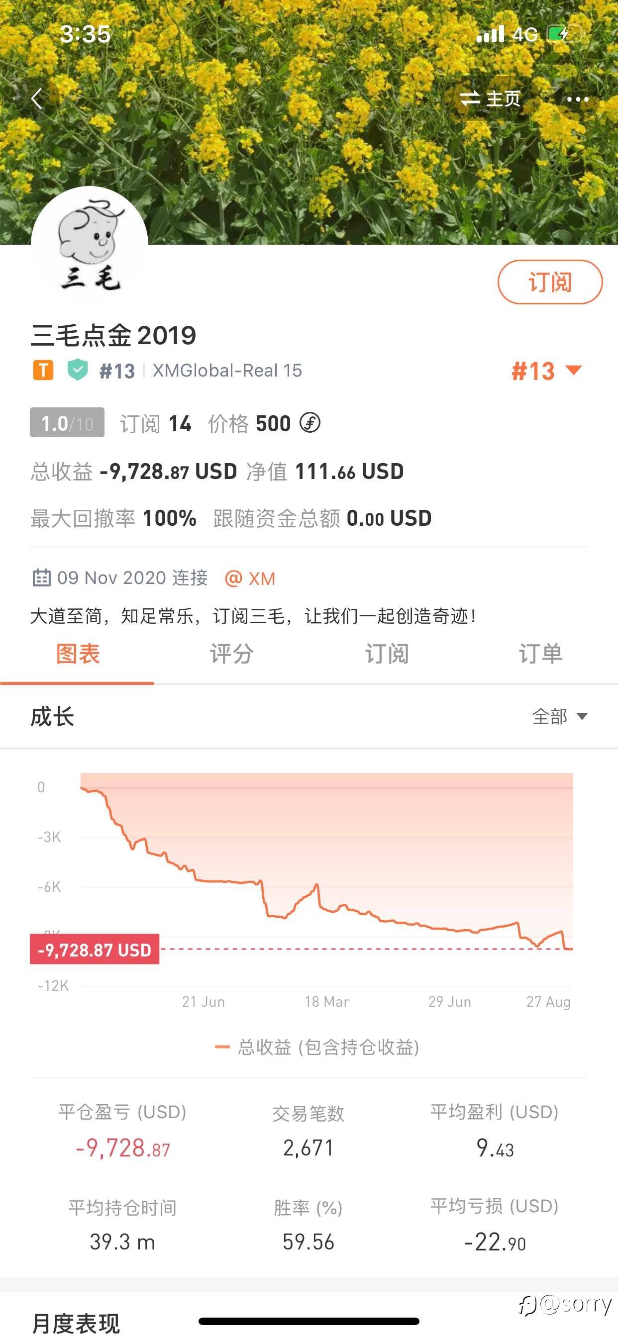 看到三毛的账户,就想到了曾经的自己,很可惜@三毛点金2019