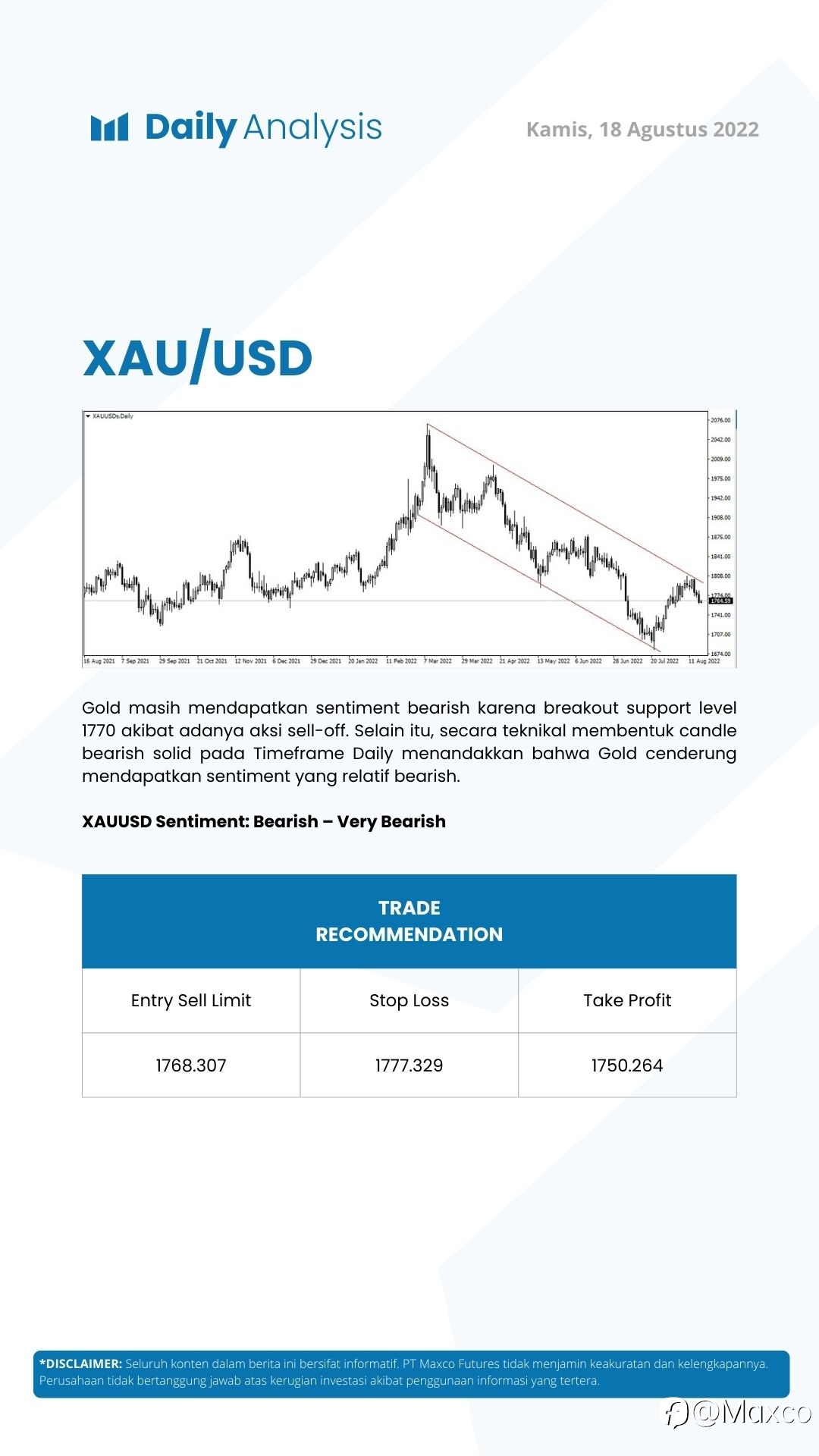 Daily Analysis (18/08)