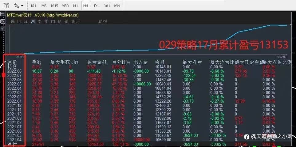 feed-image-3
