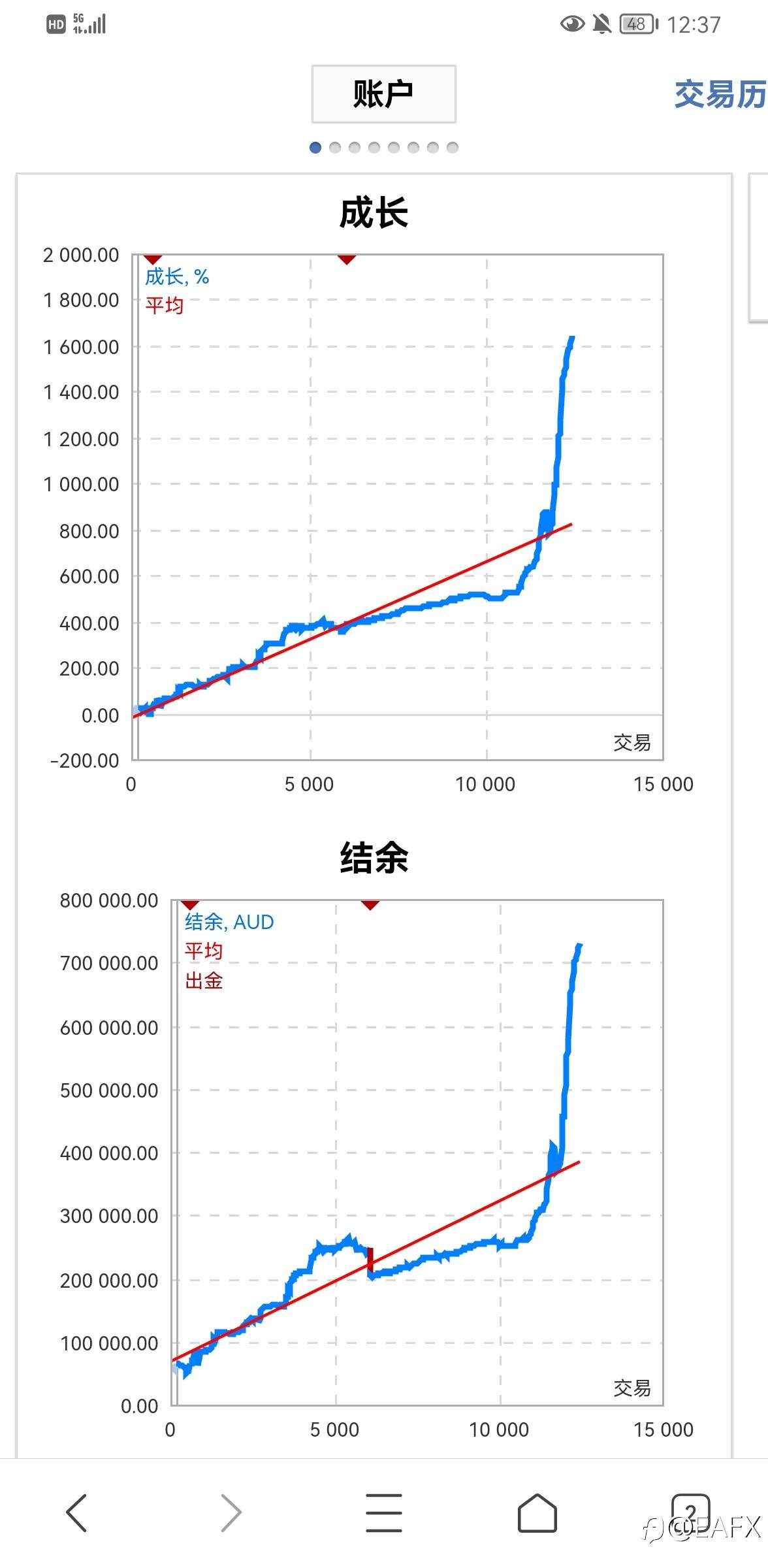 feed-image-3