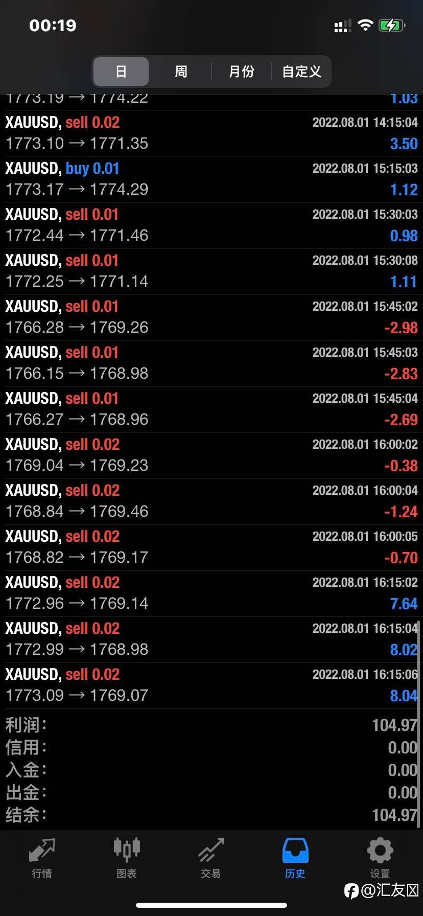 feed-image-1