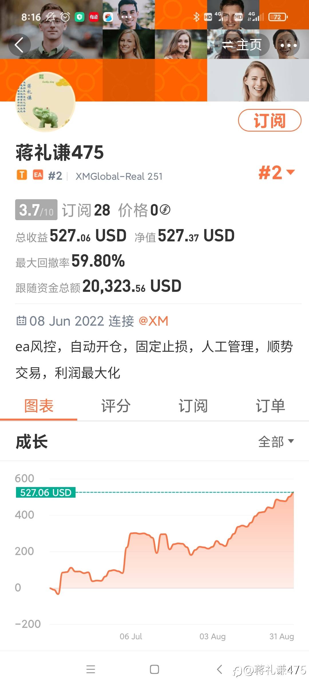 见证奇迹-一起赚美刀