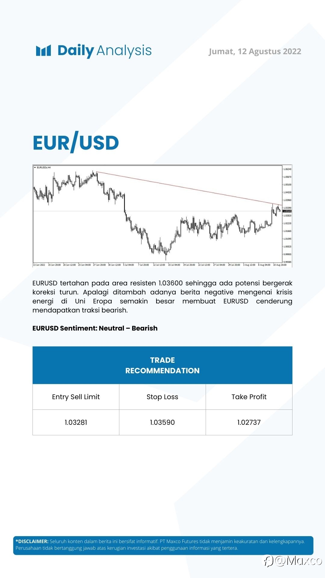 Daily Analysis (12/08)