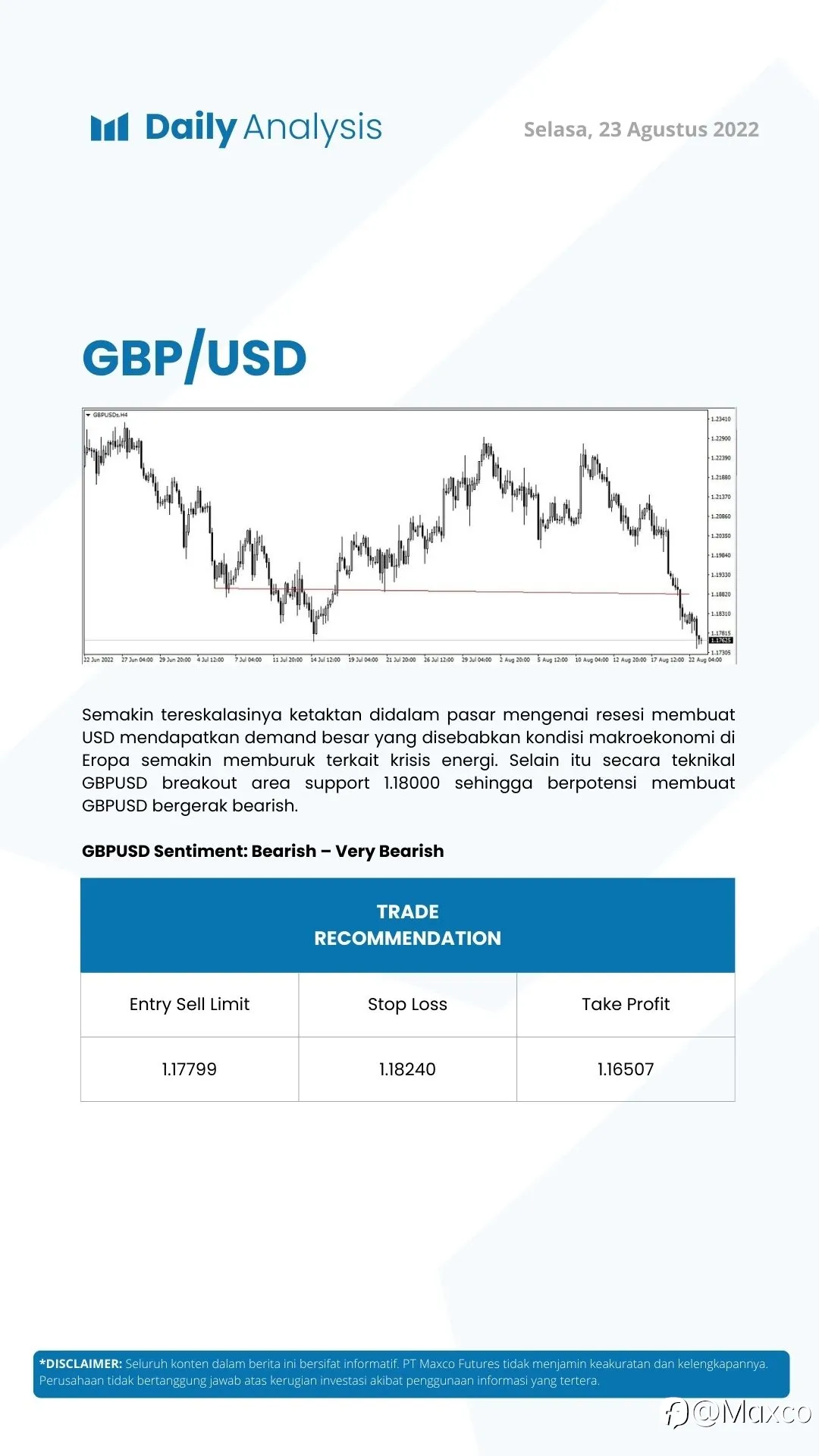 Daily Analysis (23/08)