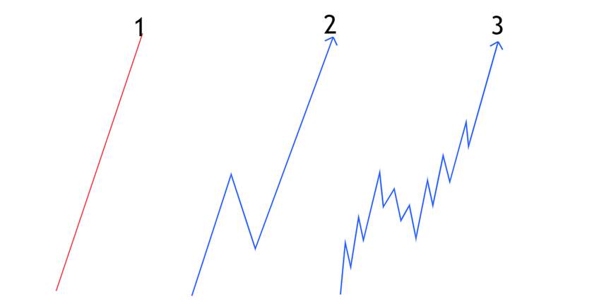 算是一次技术的分享——1.0未完待续