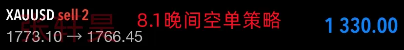 张轩昊：担忧美国衰退，美元再创逾三周新低！金价喜迎五连阳，千八关口触手可及？