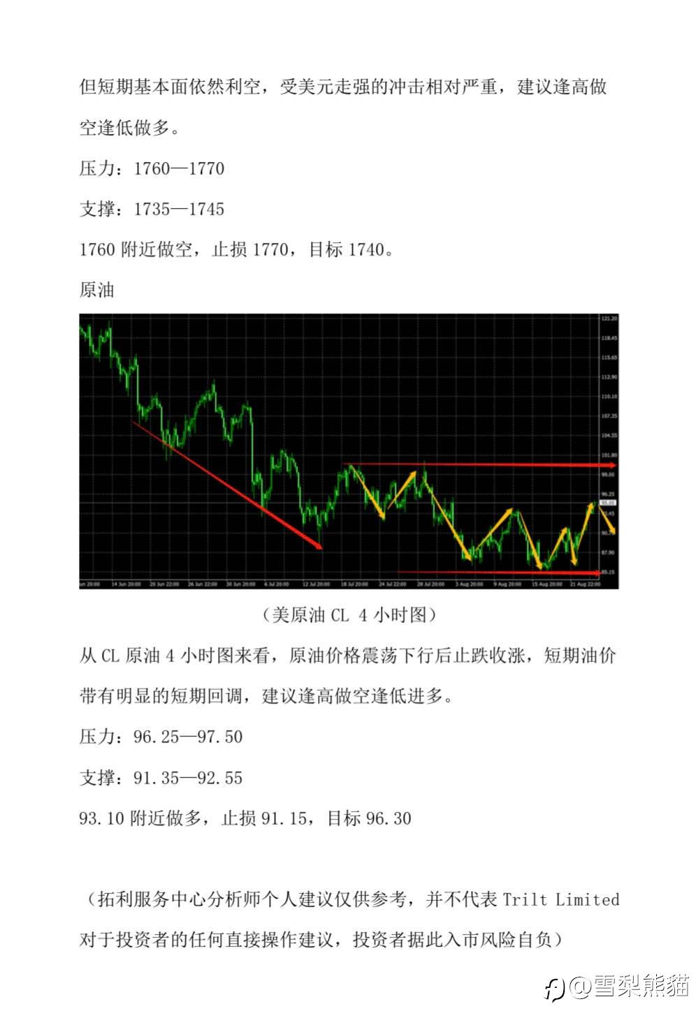 26/8拓利汇评