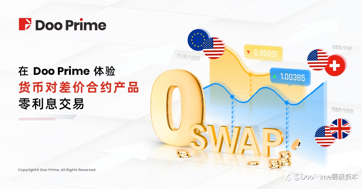 公司动态 | 在 Doo Prime 体验货币对差价合约产品零利息交易