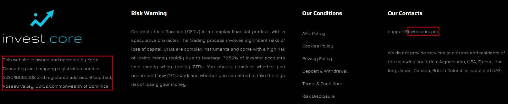 Scamming for Three Years: This Unregulated Dominican FX Broker has New Domains