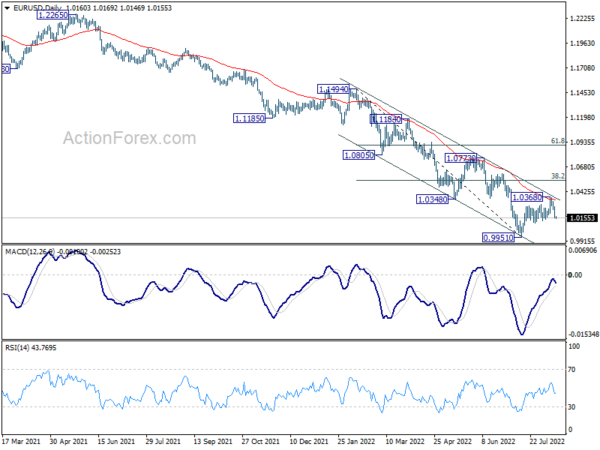 Dollar and Yen Firmer on Recession Talks