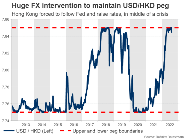 Is China Headed for a Lehman-Style Crisis?