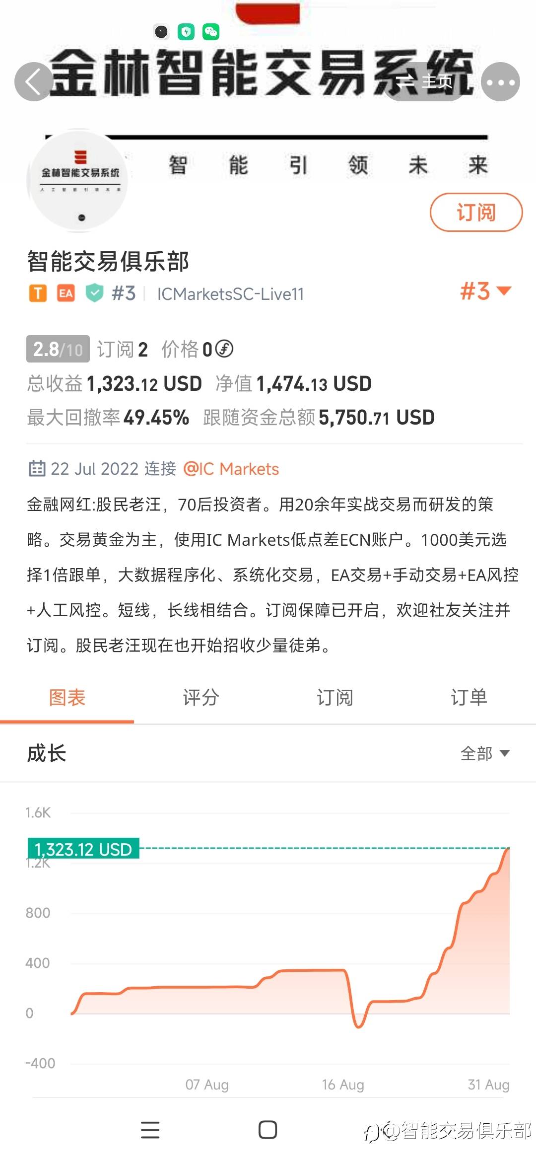 三毛不要老是做短线了