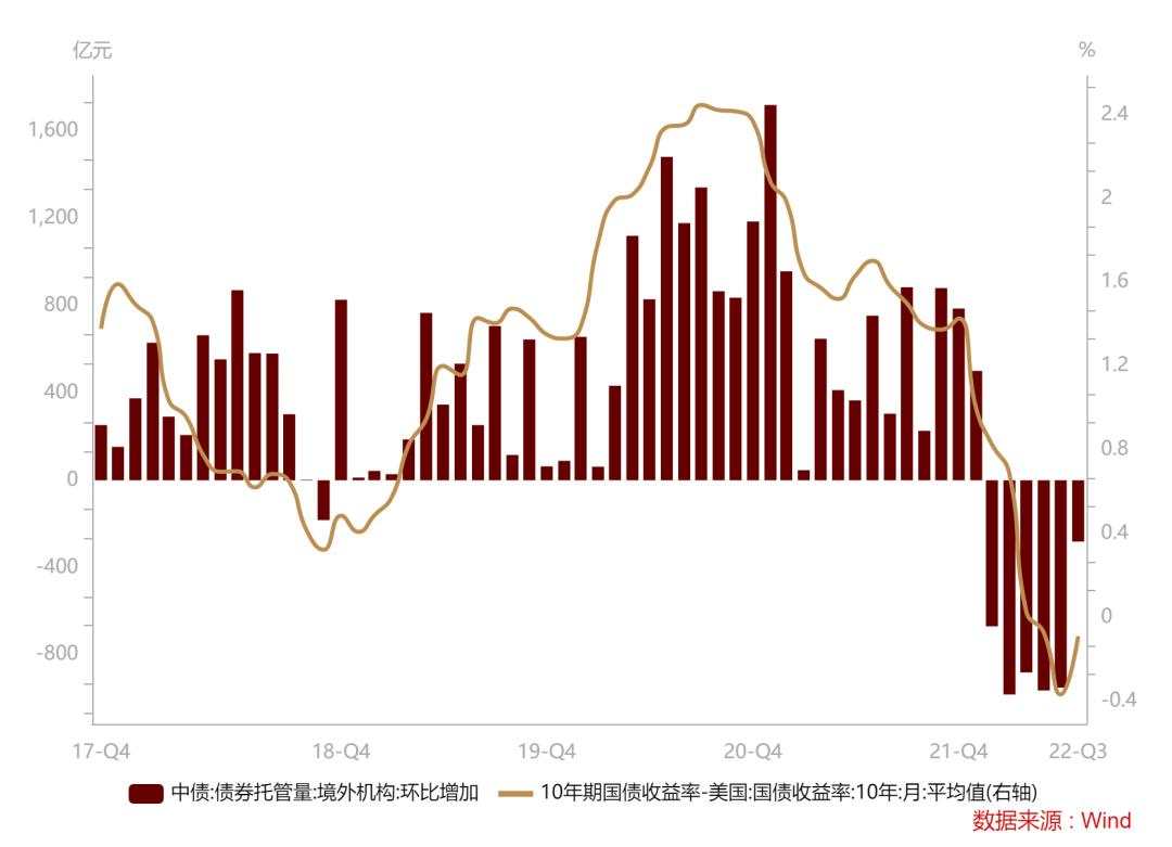 中金：如何看待近期人民币汇率的贬值