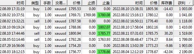 k爷我相信单单以交易为生的人不多吧