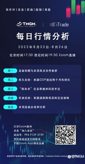 TMGM每日市场(08月24日)