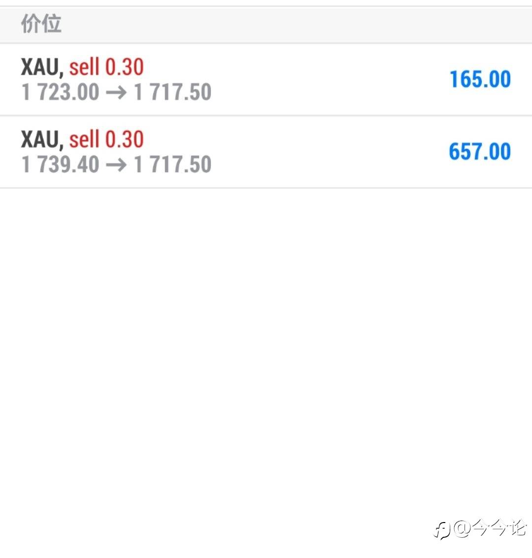 #XAU