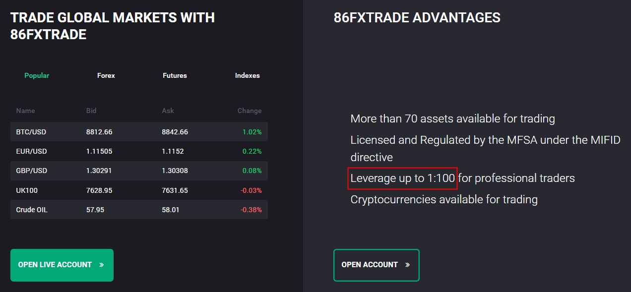 Regulated in Many Countries? 86FXTRADE is Warned by MFSA