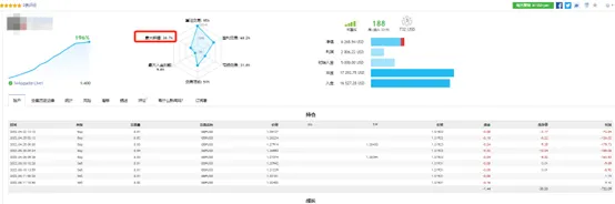 BITKINGDOM回撤20%回忆录