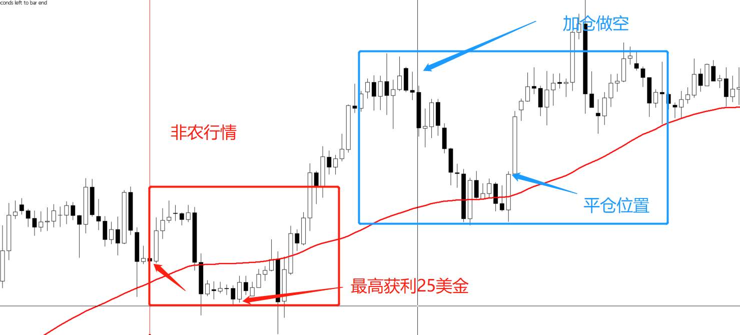 汇海无涯(4)——大数据理论