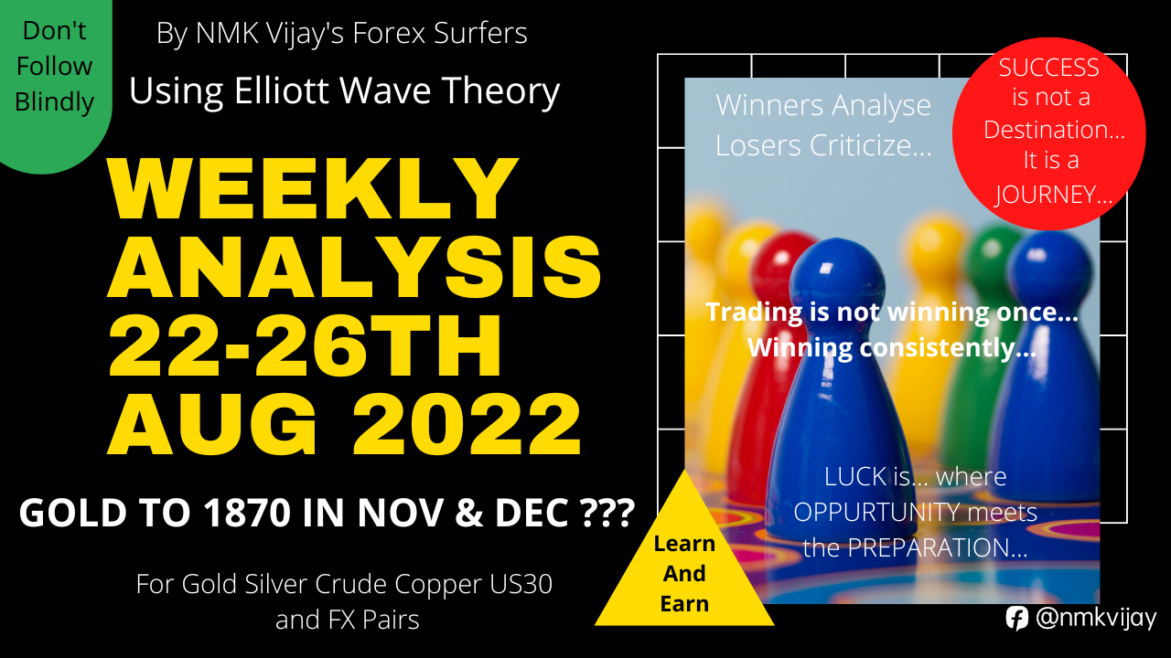 Gold Silver Copper Crude US30 SPX Nifty BTC And FX Pairs For 22-26 Aug 2022 Weekly Analysis | EW ART