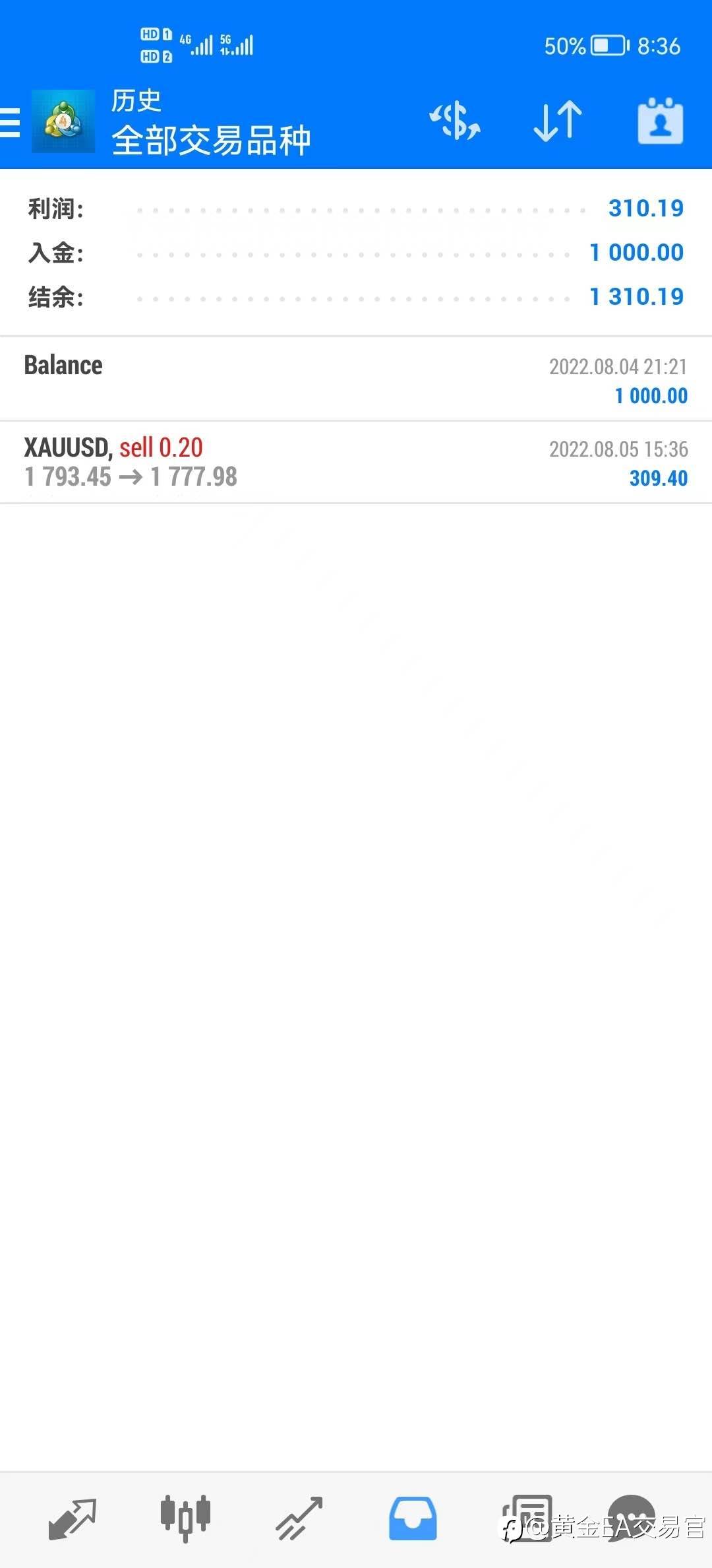 feed-image-0