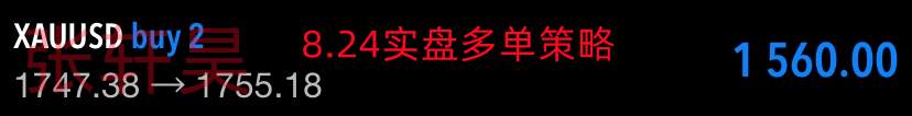 张轩昊：美联储加息节奏尚难言放缓 黄金是涨是跌 鲍威尔讲话后见分晓