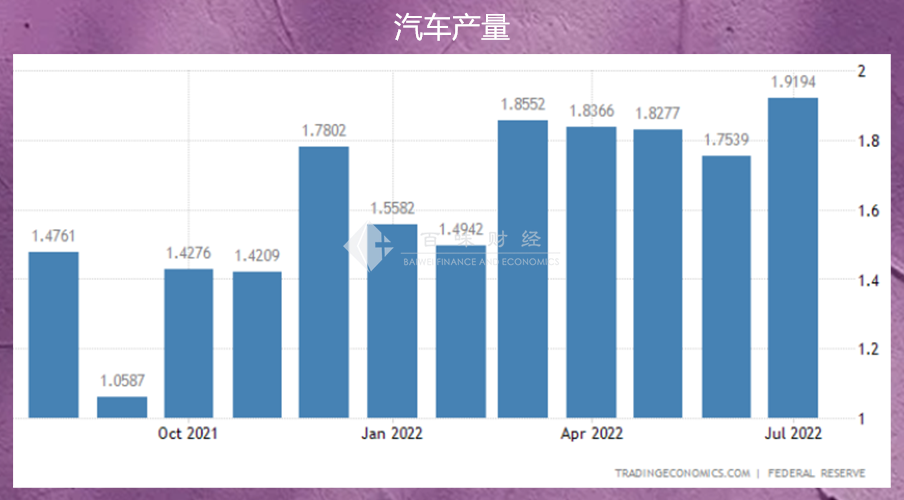黄金今天居然没因为美元新高而闪崩