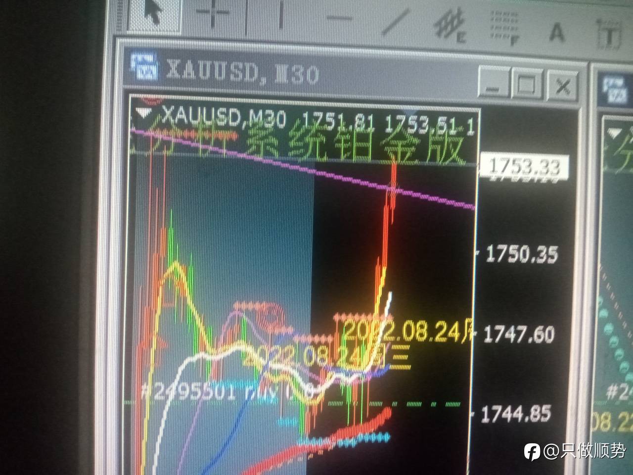 feed image