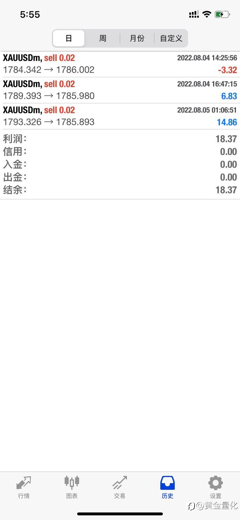 feed-image-0