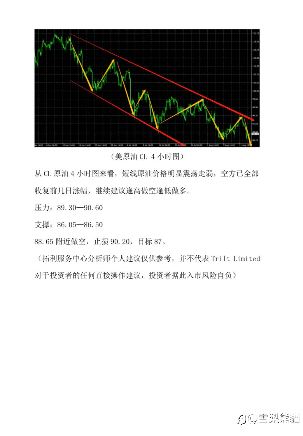 16/8拓利汇评