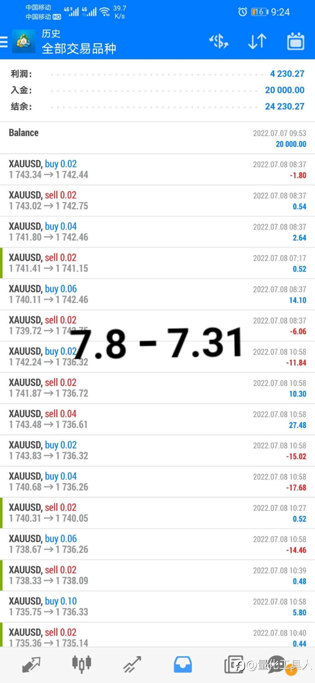 一个月就先这样吧。不多但是稳定。最大回撤9%