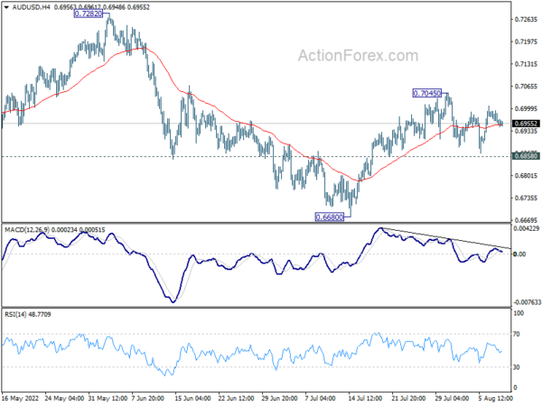 Markets in Hibernation as US CPI Awaited
