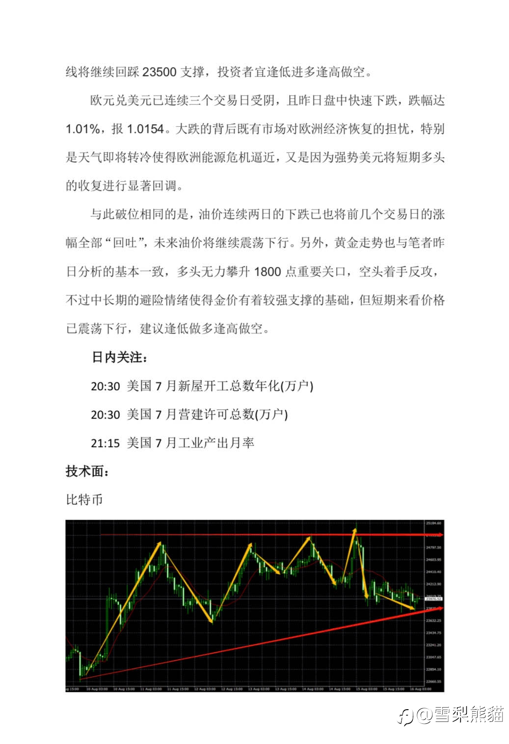16/8拓利汇评