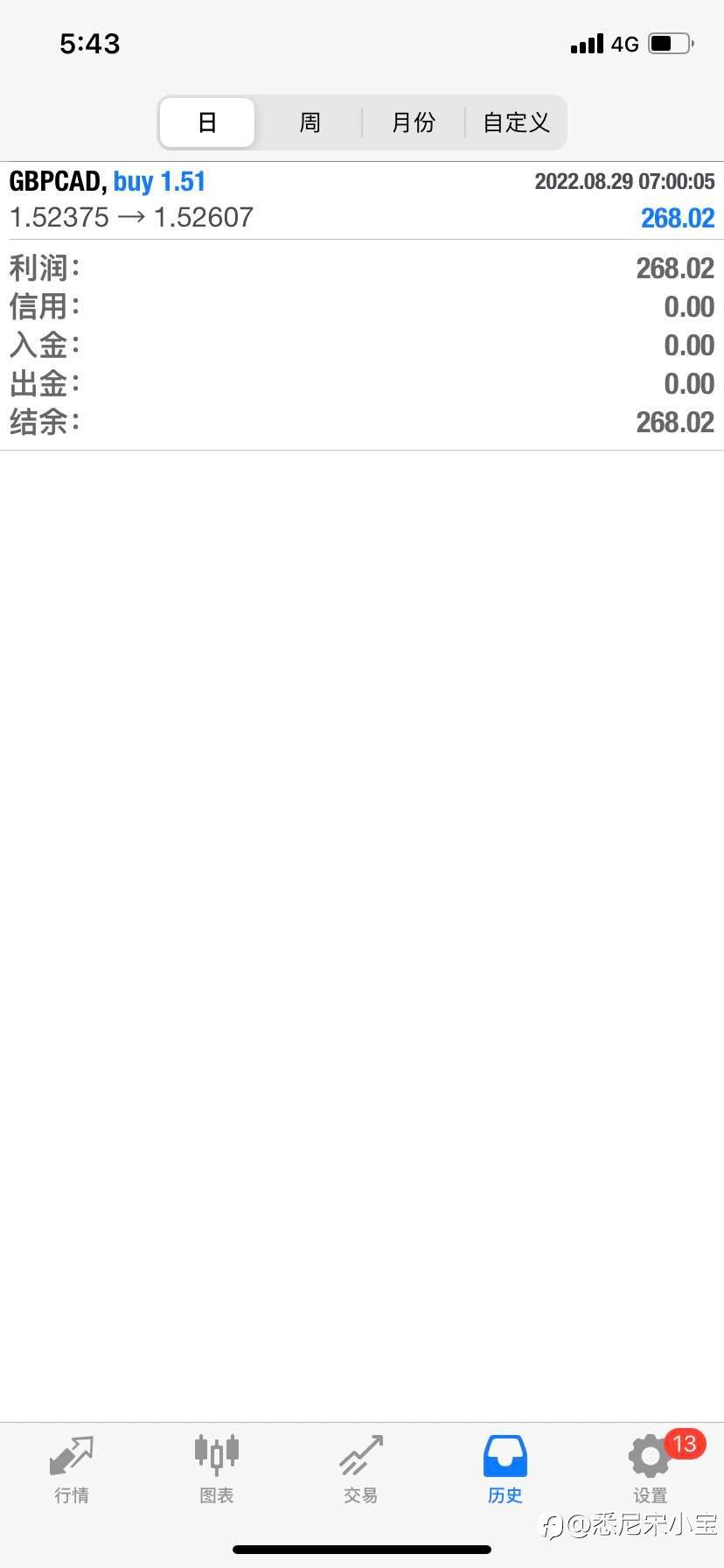 feed-image-0