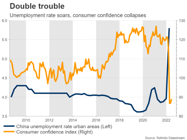 Is China Headed for a Lehman-Style Crisis?