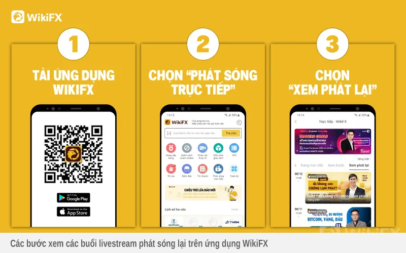 LIVESTREAM TUẦN 4 THÁNG 8 TRÊN ỨNG DỤNG WIKIFX CÓ GÌ ĐẶC SẮC?
