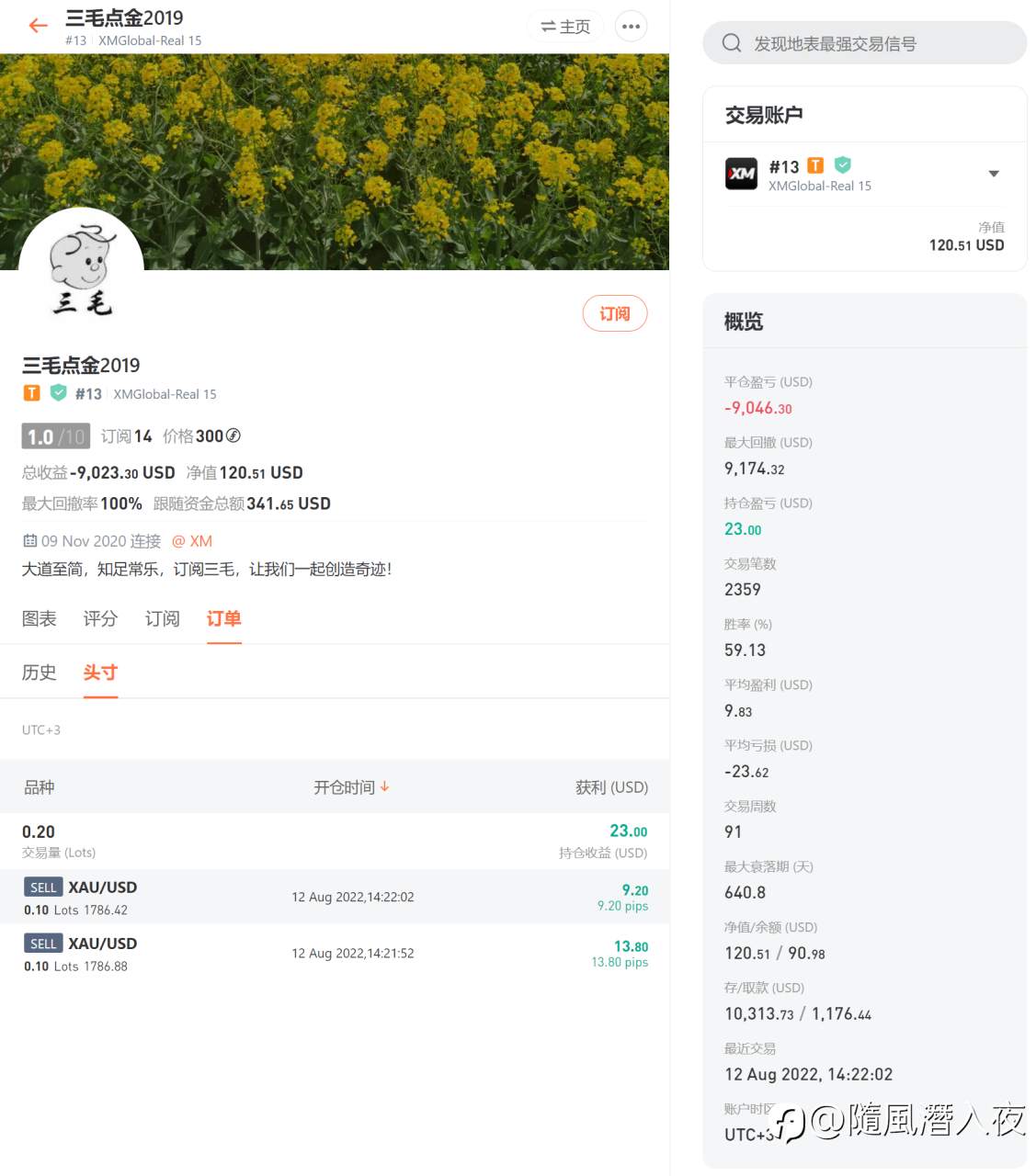 feed image