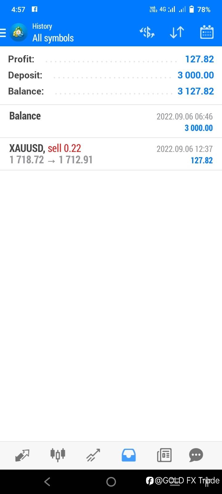 feed image