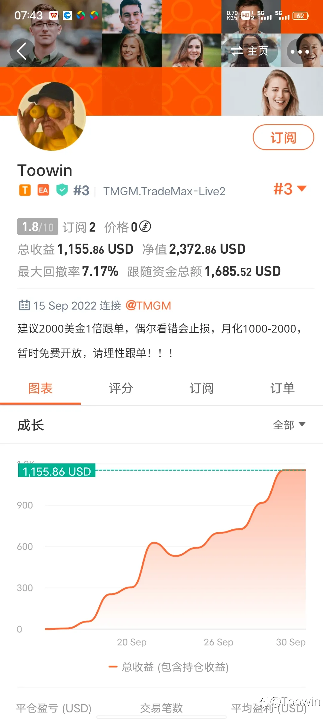 feed image