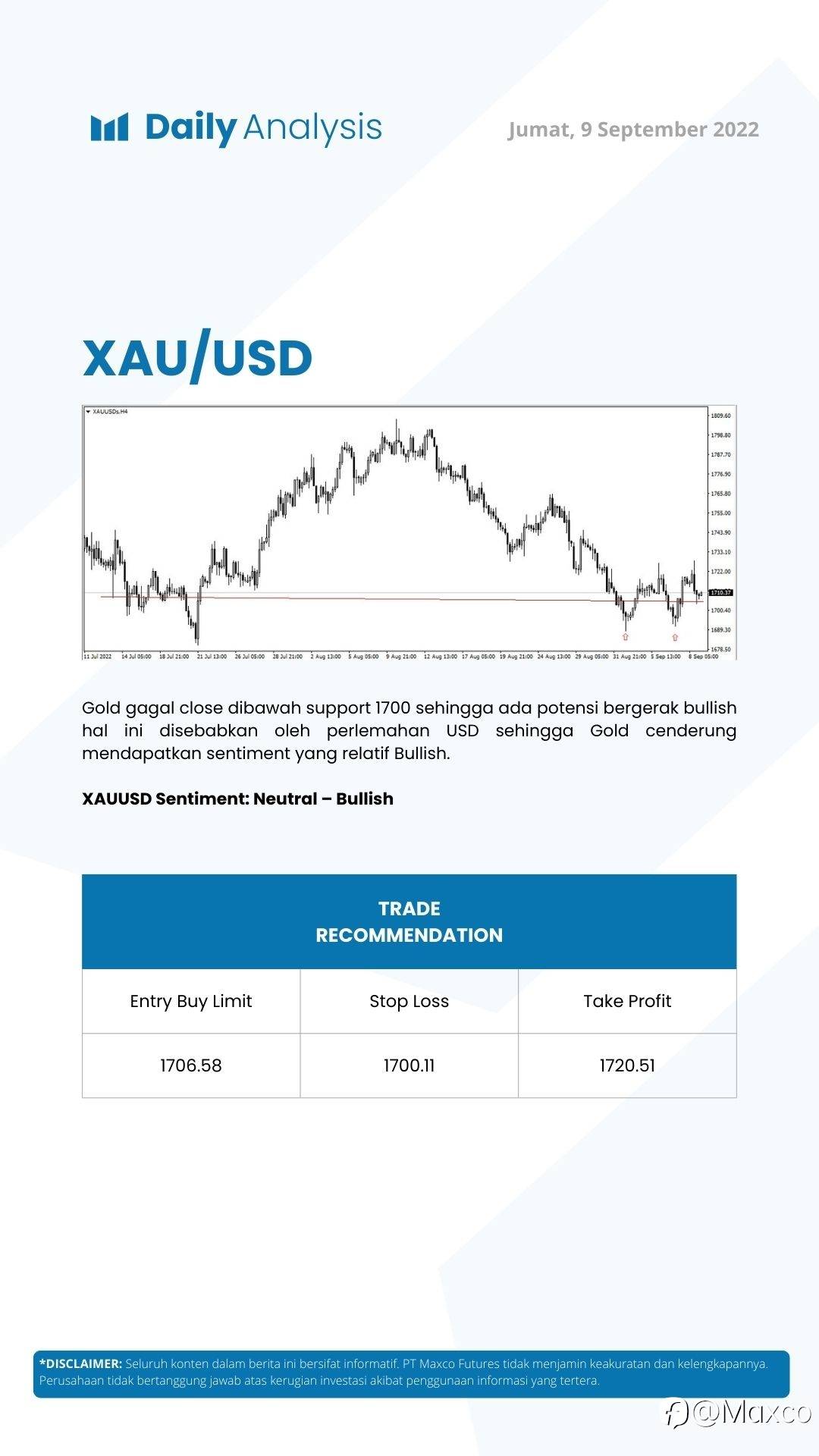 Daily Analysis (09/09)