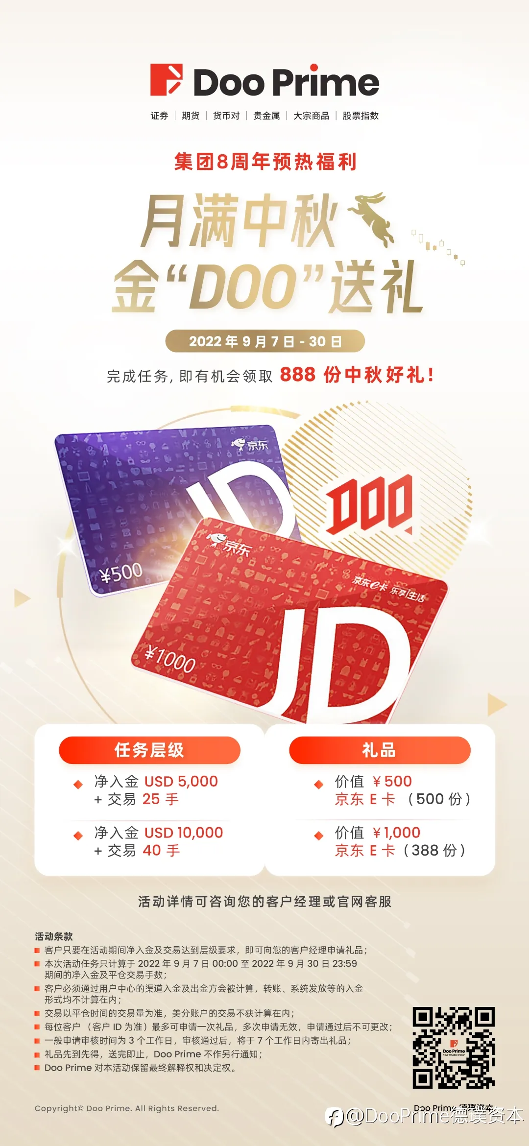 精彩活动 | Doo Group 8周年预热福利：金 “Doo“ 大礼送不停