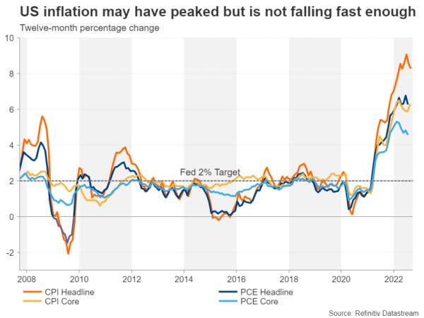 Week Ahead – Euro Eyes Italian Elections and Flash CPI, Dollar May Take a Backseat