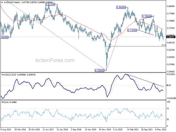 Dollar Rally Halted, Swiss Franc Outshone Euro